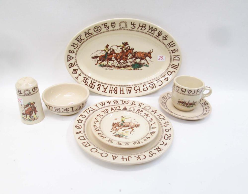 WALLACE CHINA WESTWARD HO