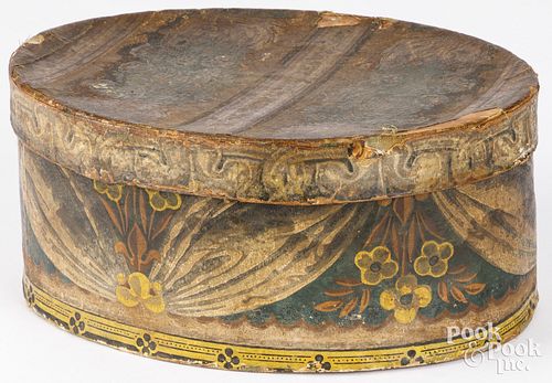 WALLPAPER BAND BOX, 19TH