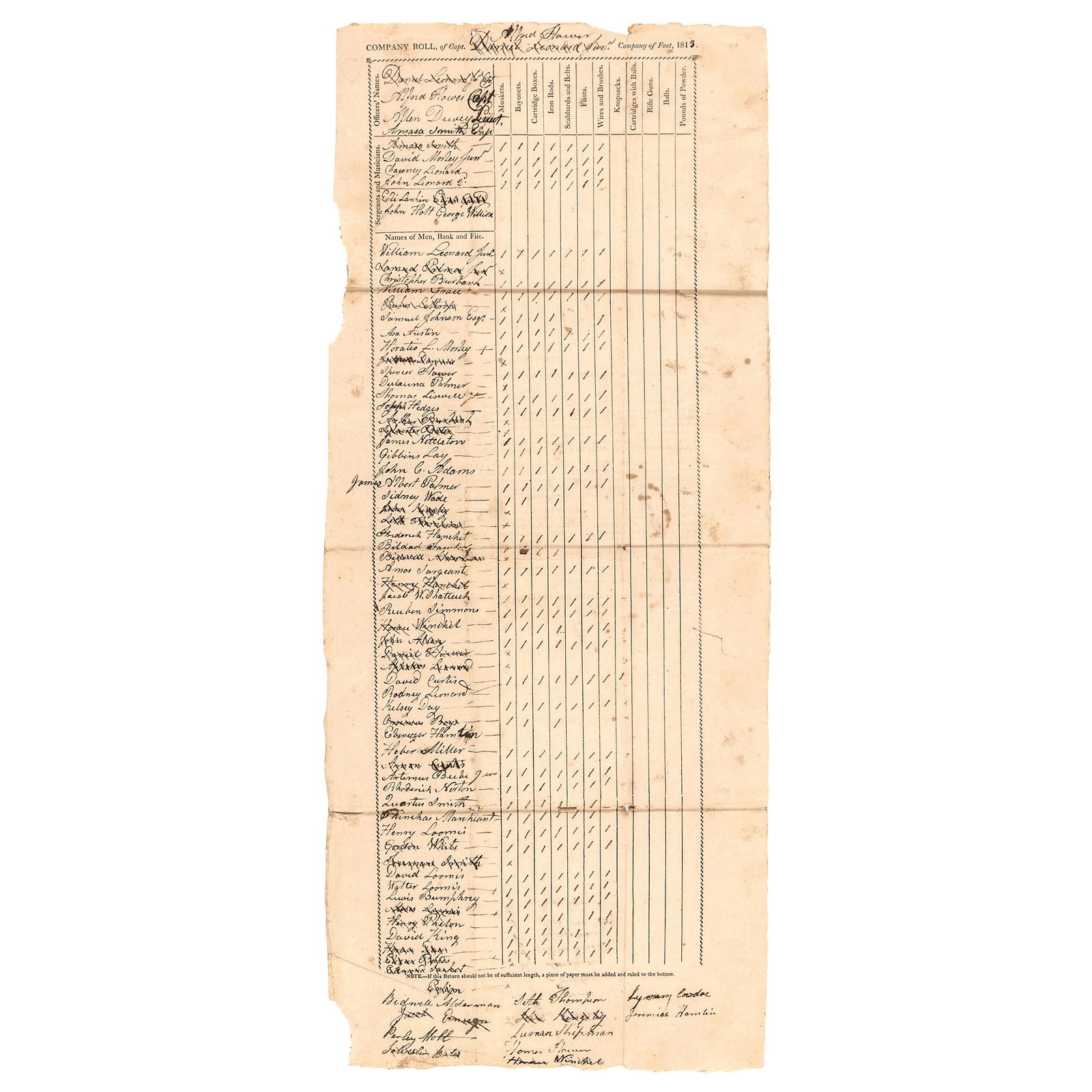 WAR OF 1812 PARTLY-PRINTED MUSTER