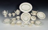 WEDGWOOD CHINA IN THE STRATFOR