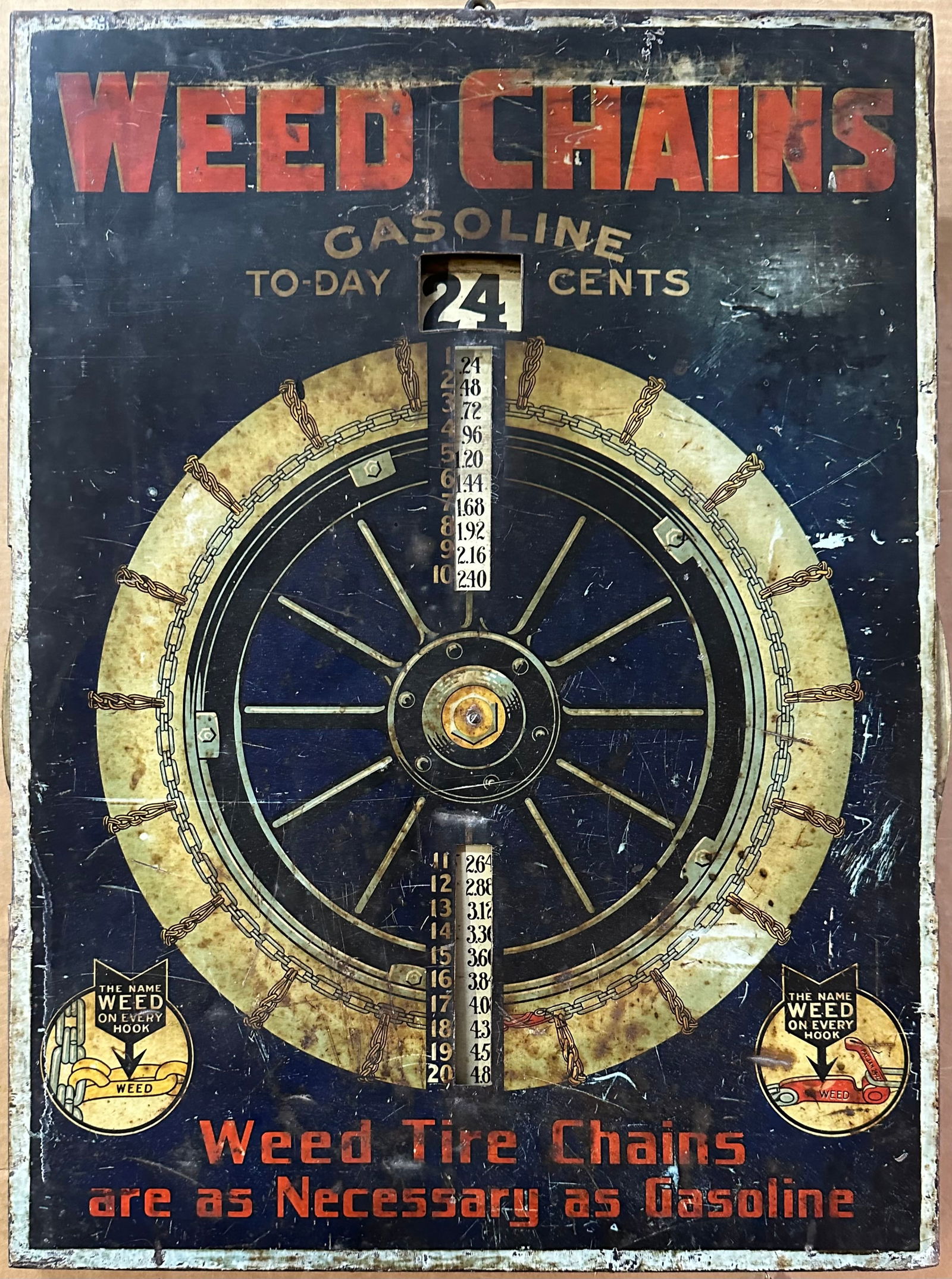 WEED CHAIN GASOLINE PRICE SIGN,