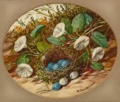 William Cruickshank RA (Britis