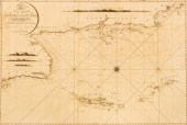 William Heather (fl. 1765-1812