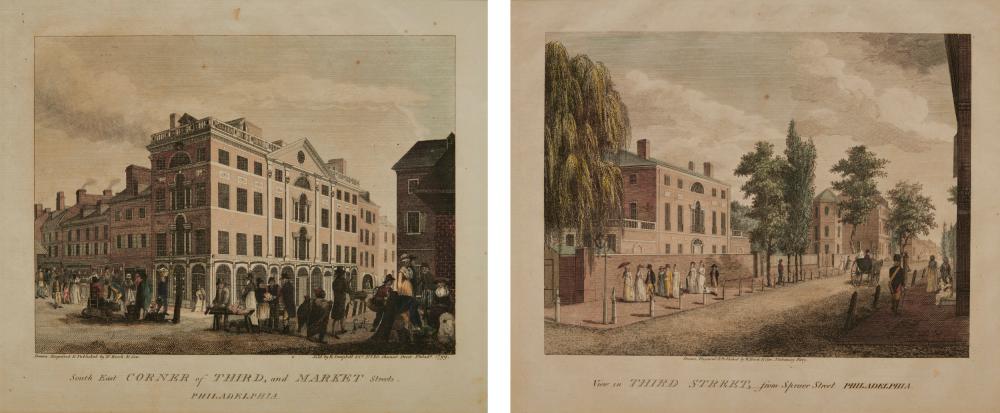 WILLIAM RUSSELL BIRCH (1755-1834)