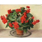 Willy Fleur (1888-1967) - Stil