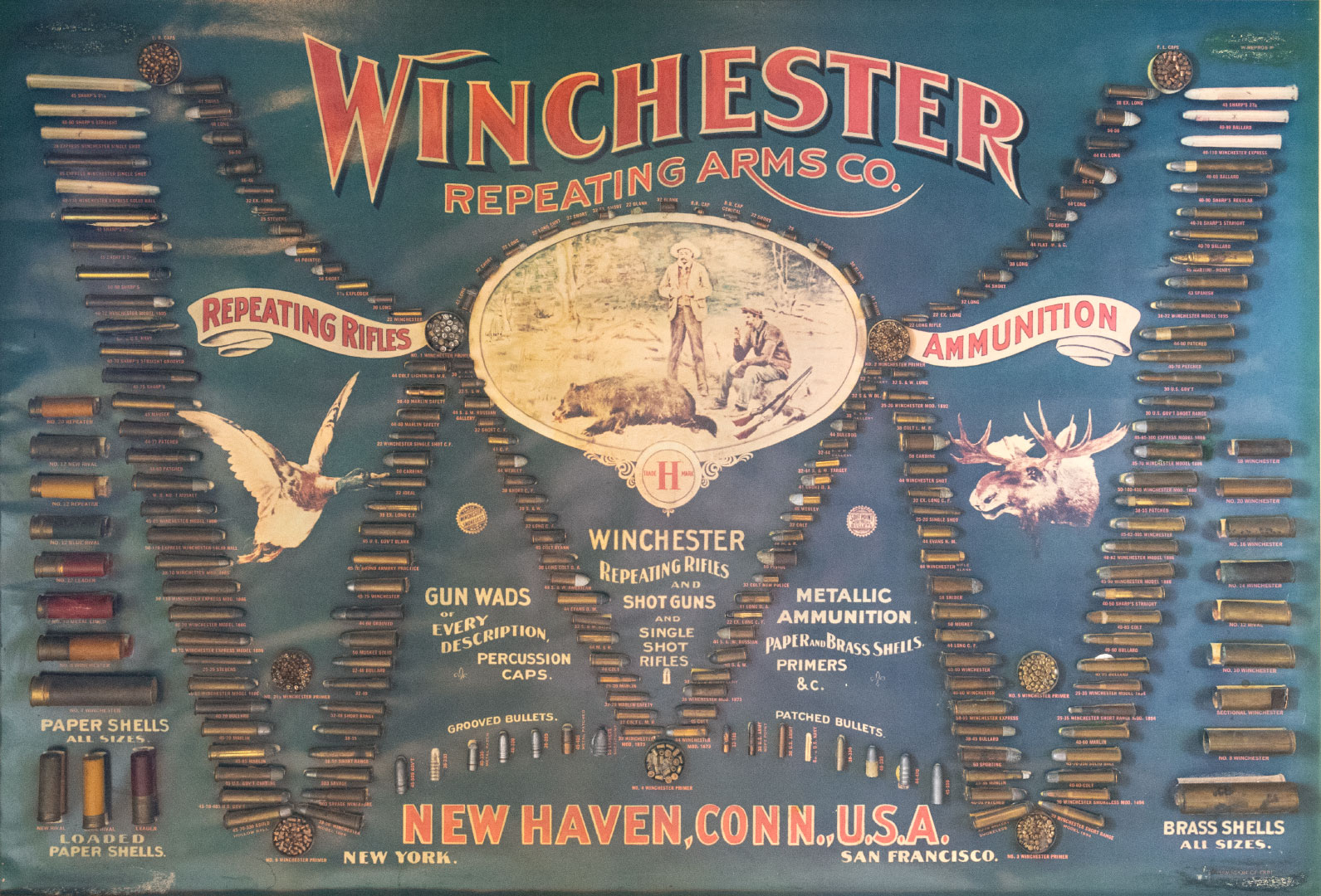 WINCHESTER REPEATING ARMS ,