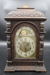 WINTERHALDER & HOFMEIER ELABOR