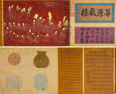 WU DAOZI (685–758), ATTRIBUTED
