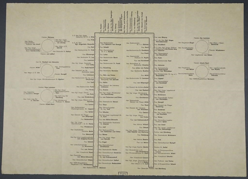 WWII GERMAN NAZI BANQUET SEATING