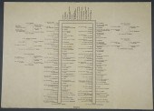 WWII GERMAN NAZI BANQUET SEATI